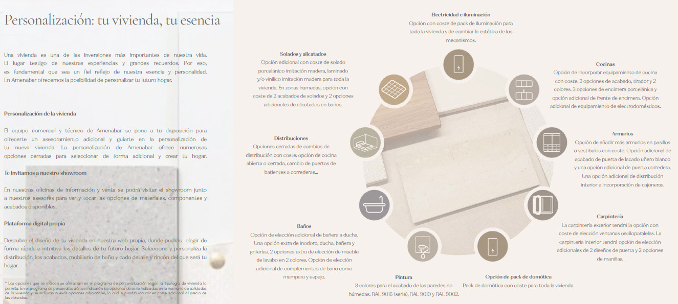 Servicios de personalización