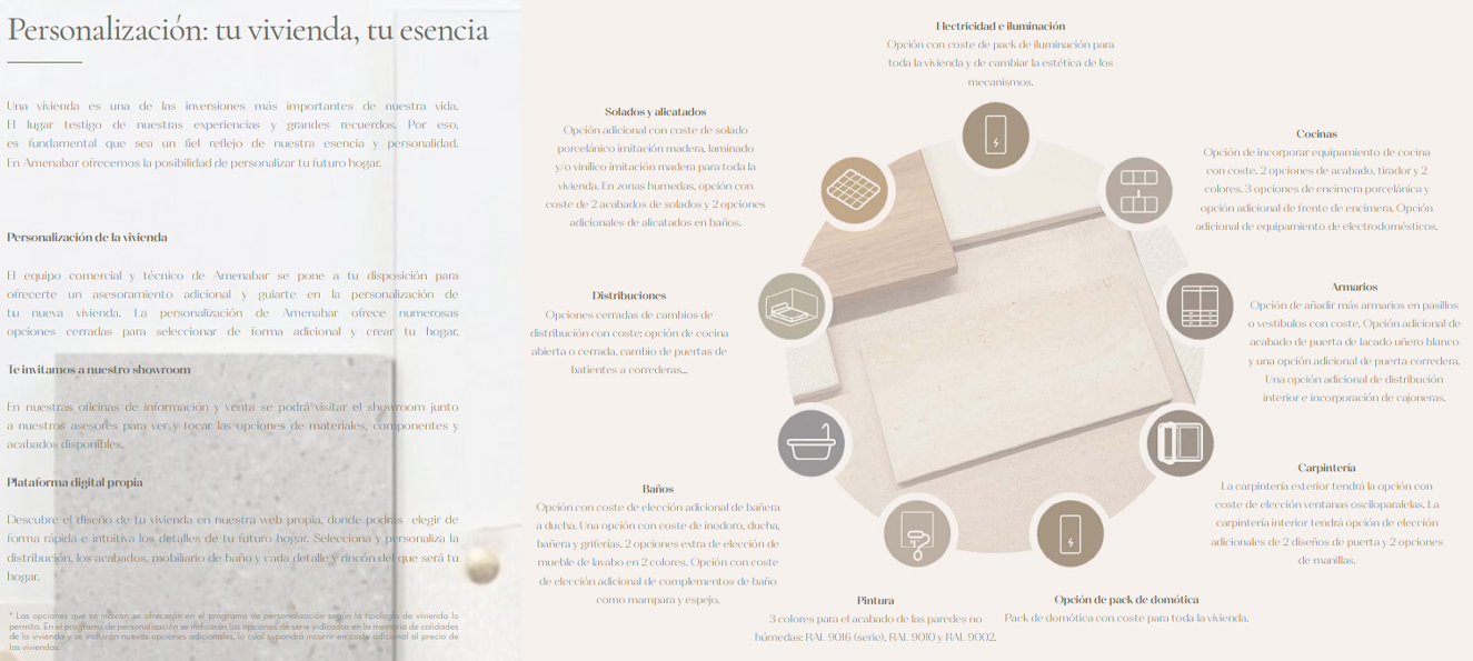 Servicios de personalización