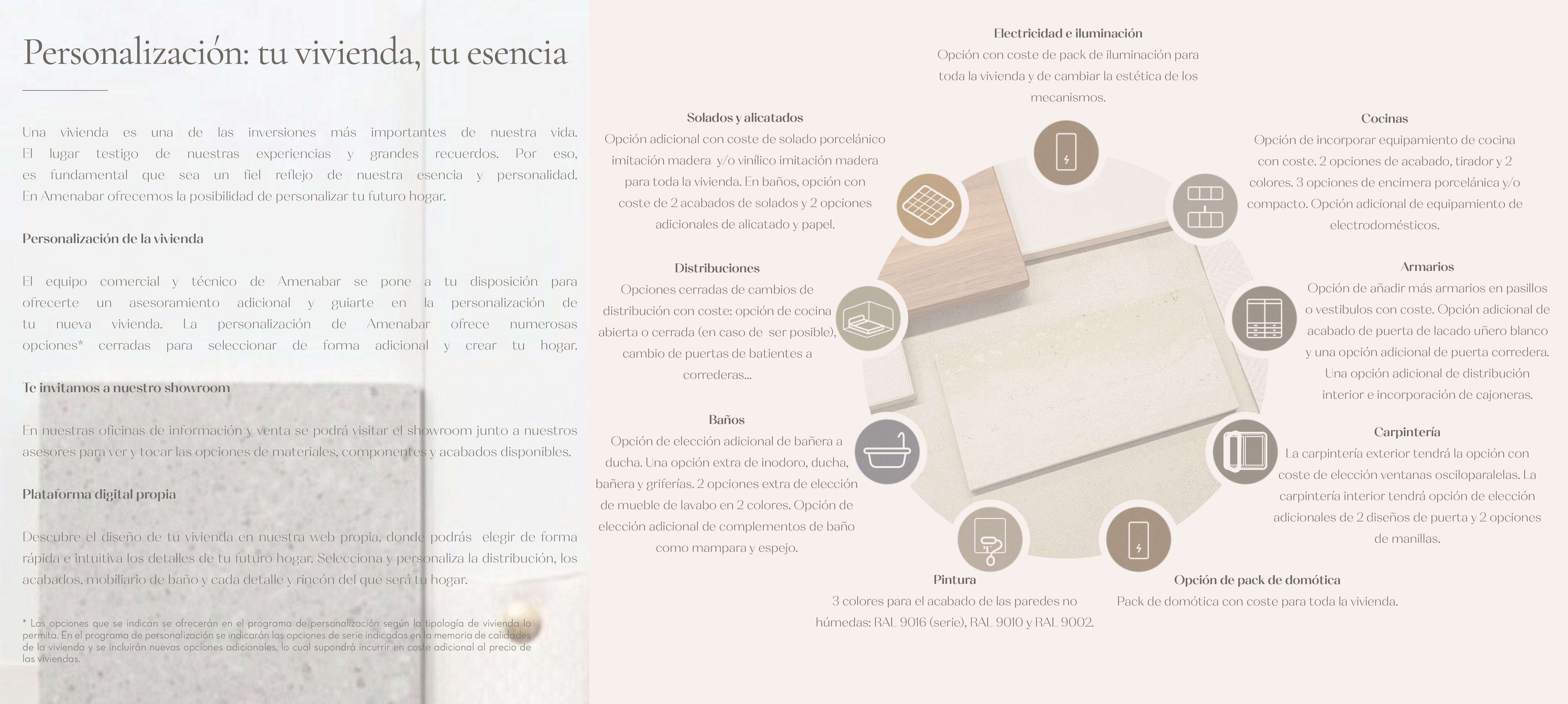 Servicios de personalización