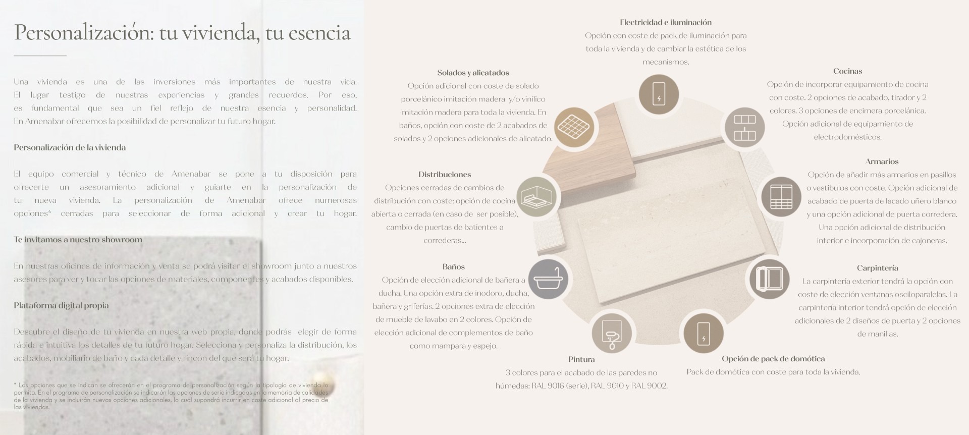 Servicios de personalización